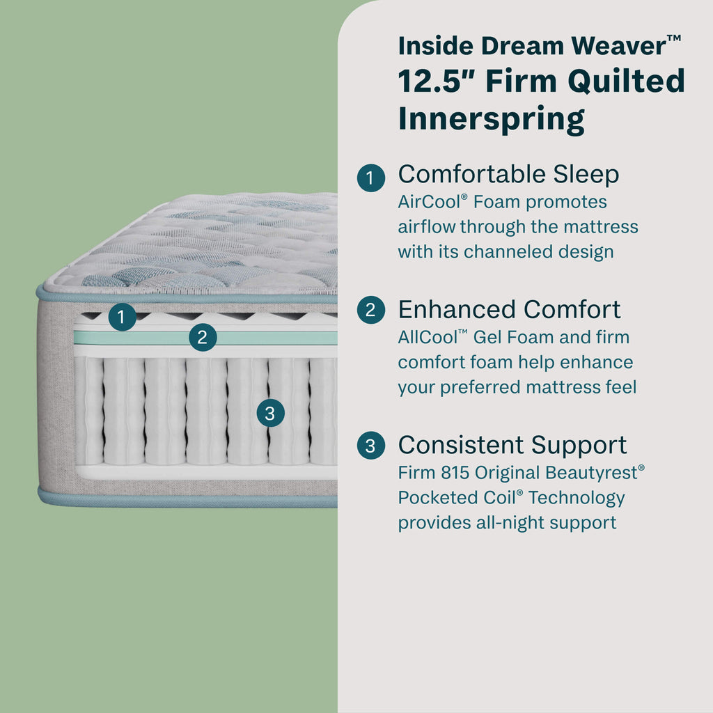 Beautysleep by Beautyrest mattress with text detailing features on a green background