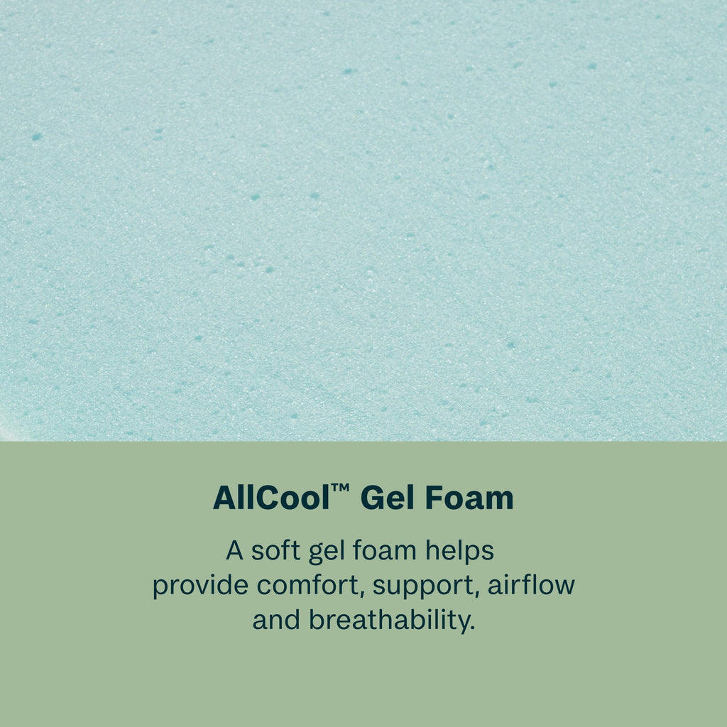 Text about AllCool Gel Foam on a light blue and green background