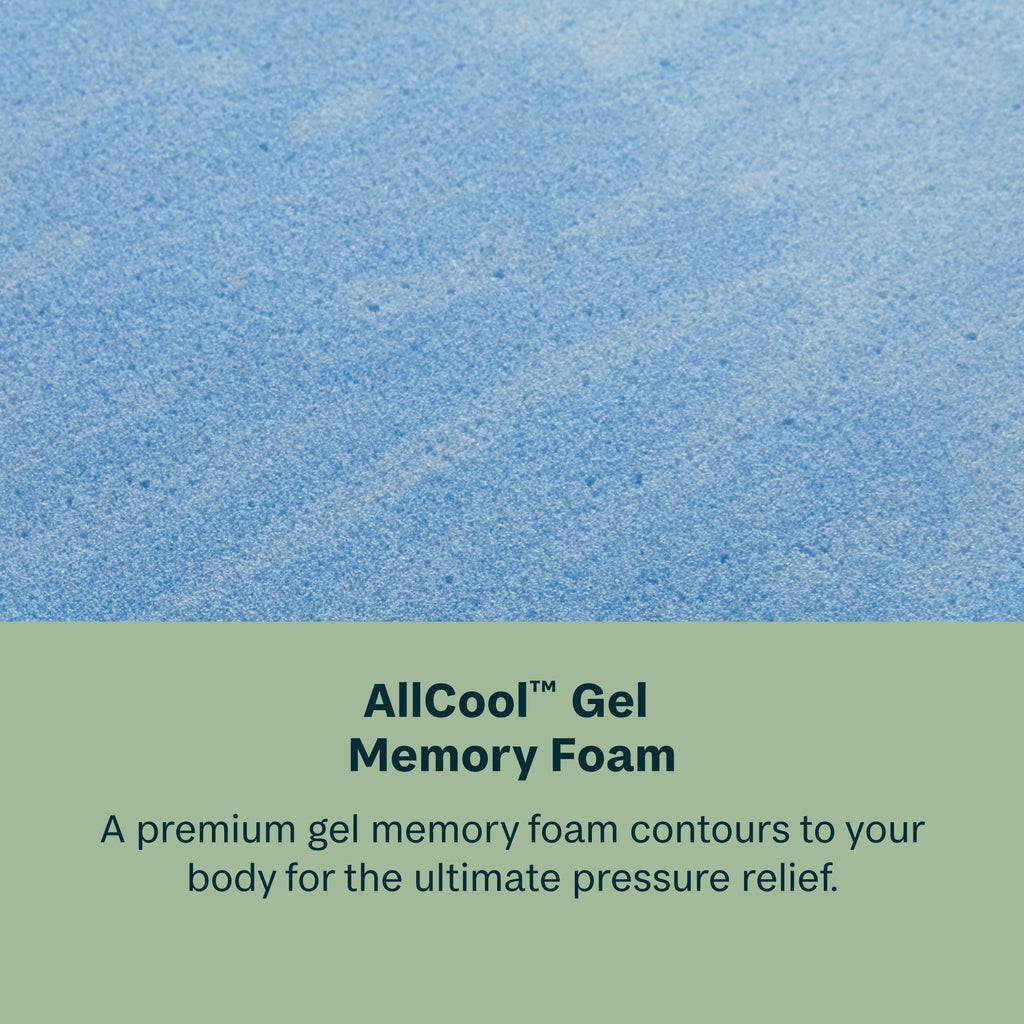 Blue gel memory foam with text about AllCool Gel Memory Foam on a green background