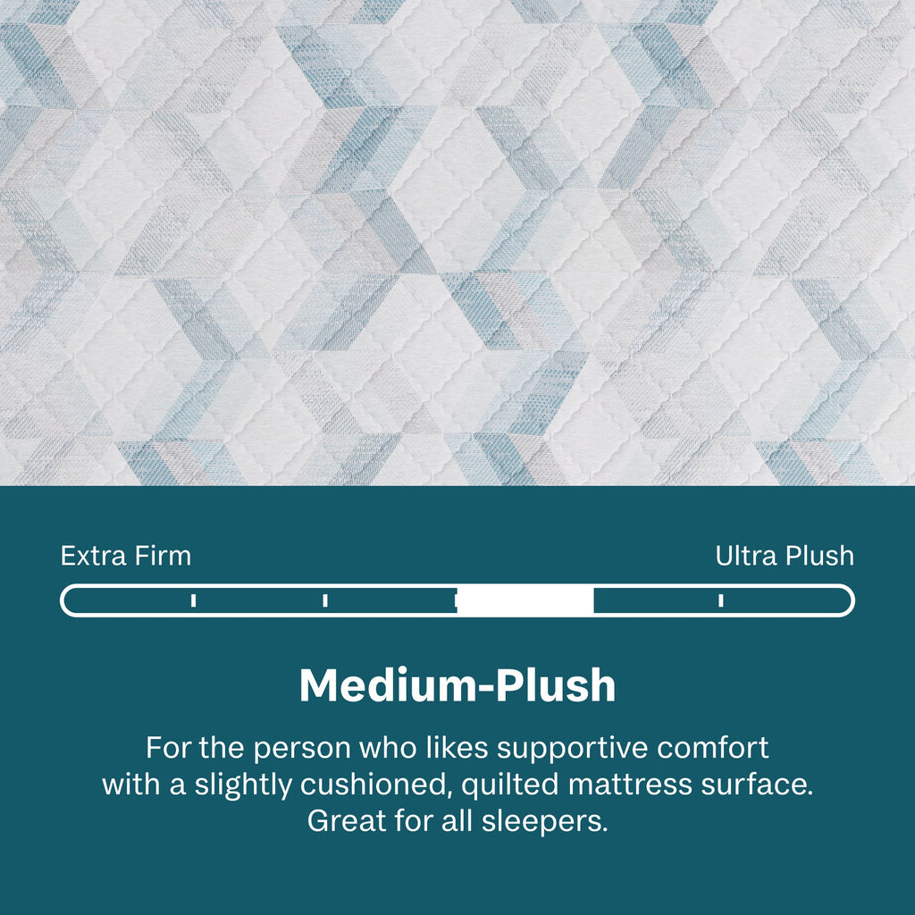 Beautysleep Mattress Textured mattress surface with a scale indicating medium-plush firmness level.
