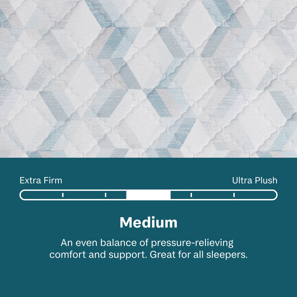 Beautysleep Mattress Textured mattress surface with a scale indicating medium firmness level.