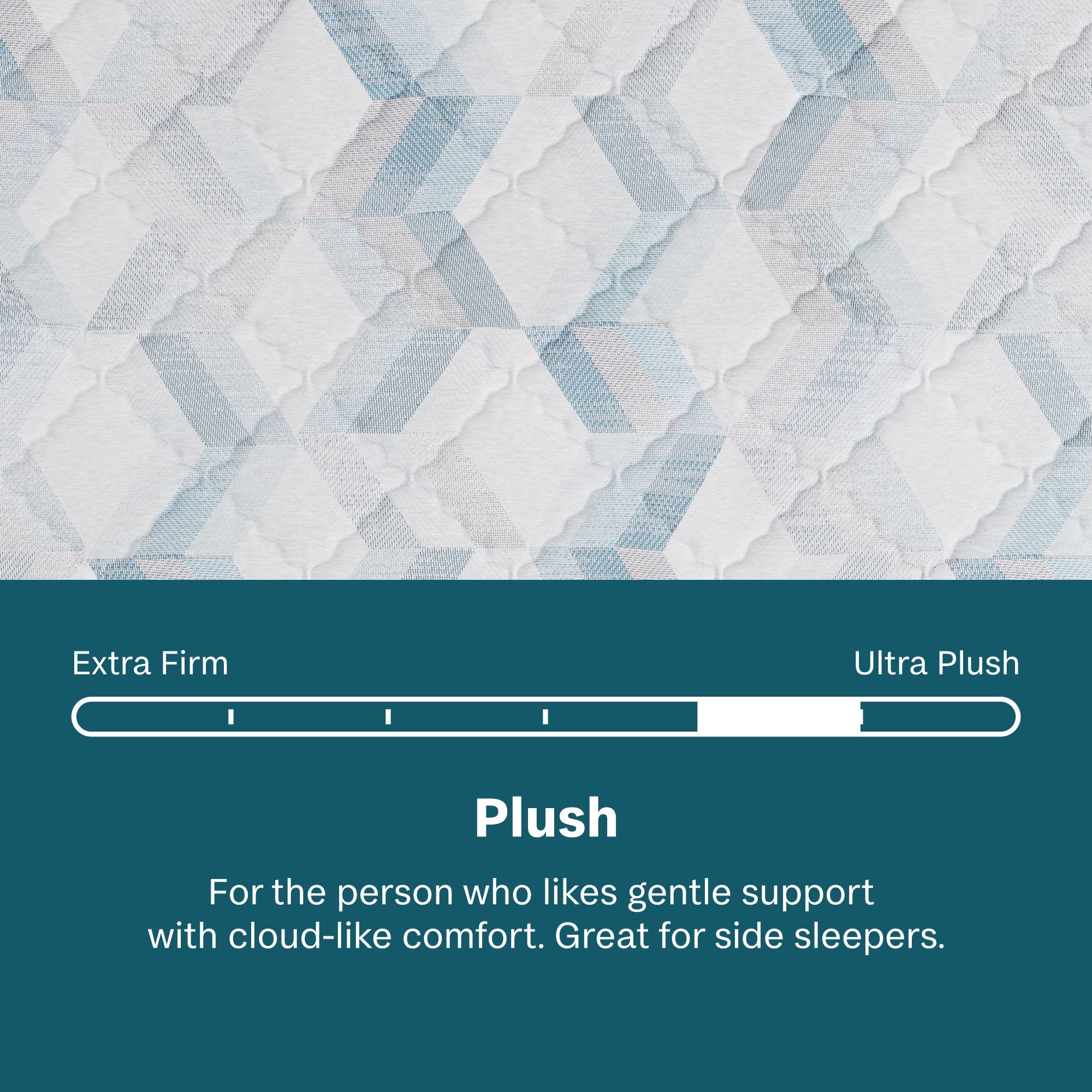 Beautysleep Mattress Textured mattress topper with a color swatch and description of "Plush" firmness level.