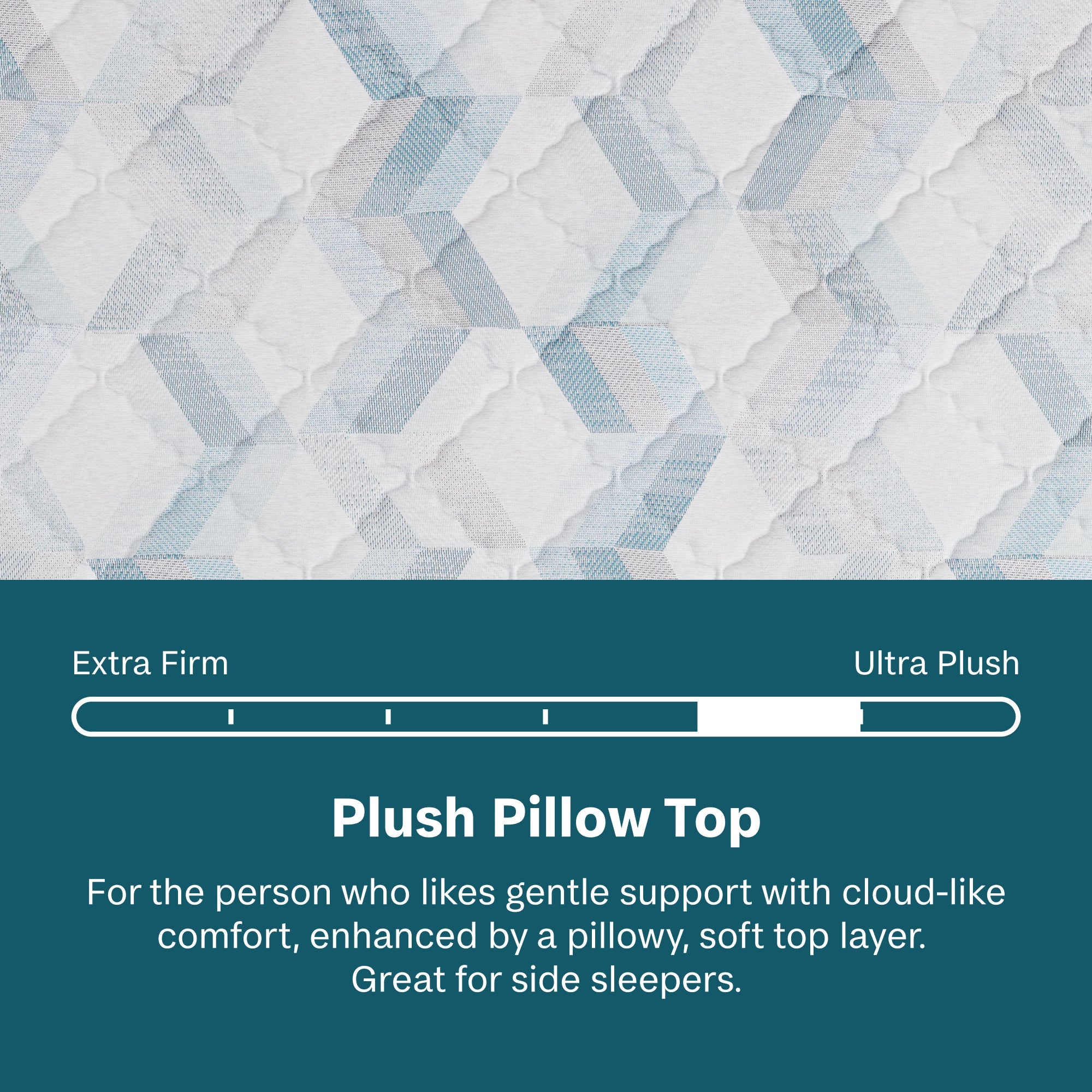 Beautysleep Mattress Textured mattress topper with a color swatch and description of "Plush Pillow-Top" firmness level.