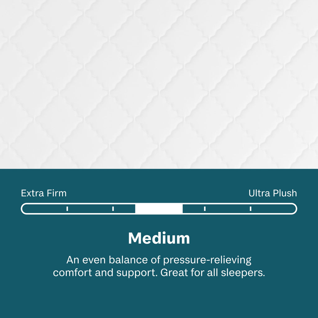 Beautysleep Mattress Sleep comfort scale with 'Medium~' option highlighted on a teal background
