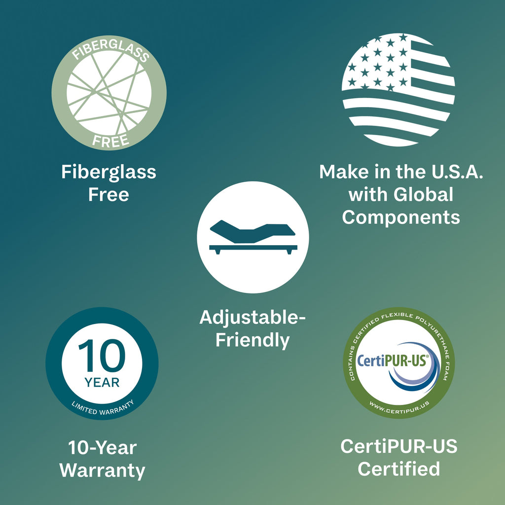 Product features including adjustable-friendly, made in the USA, CertiPUR-US certified, and 10-year warranty on a green background.