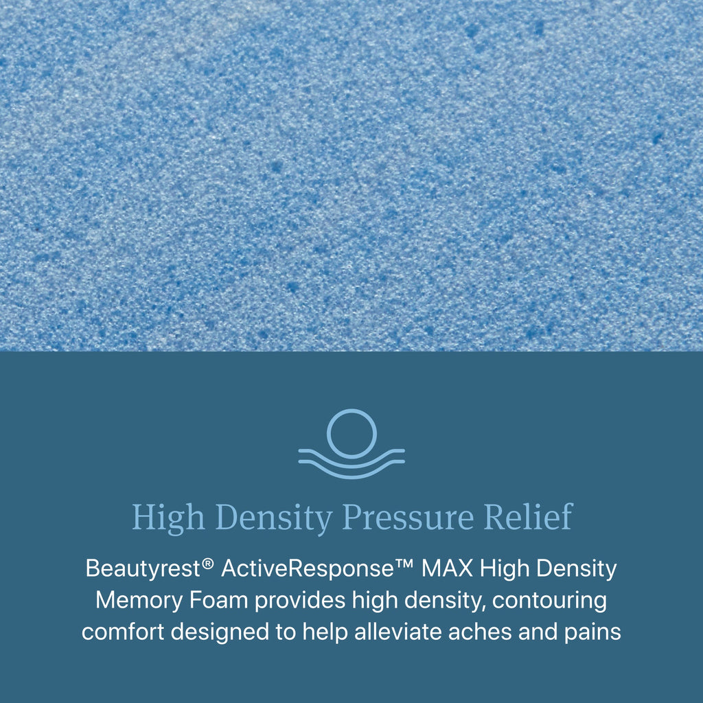 Beautyrest Hybrid