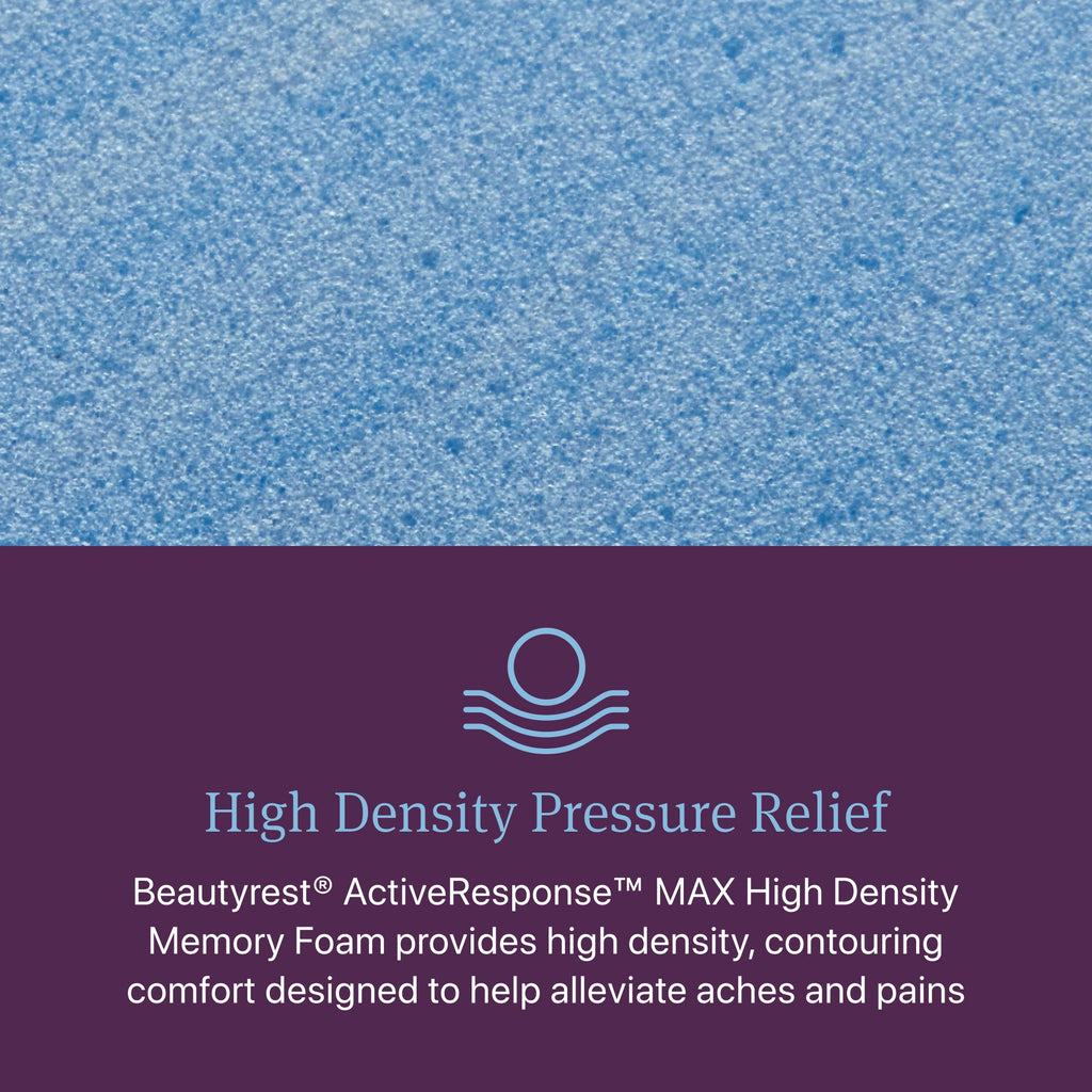 High Density Pressure Relief Diagram