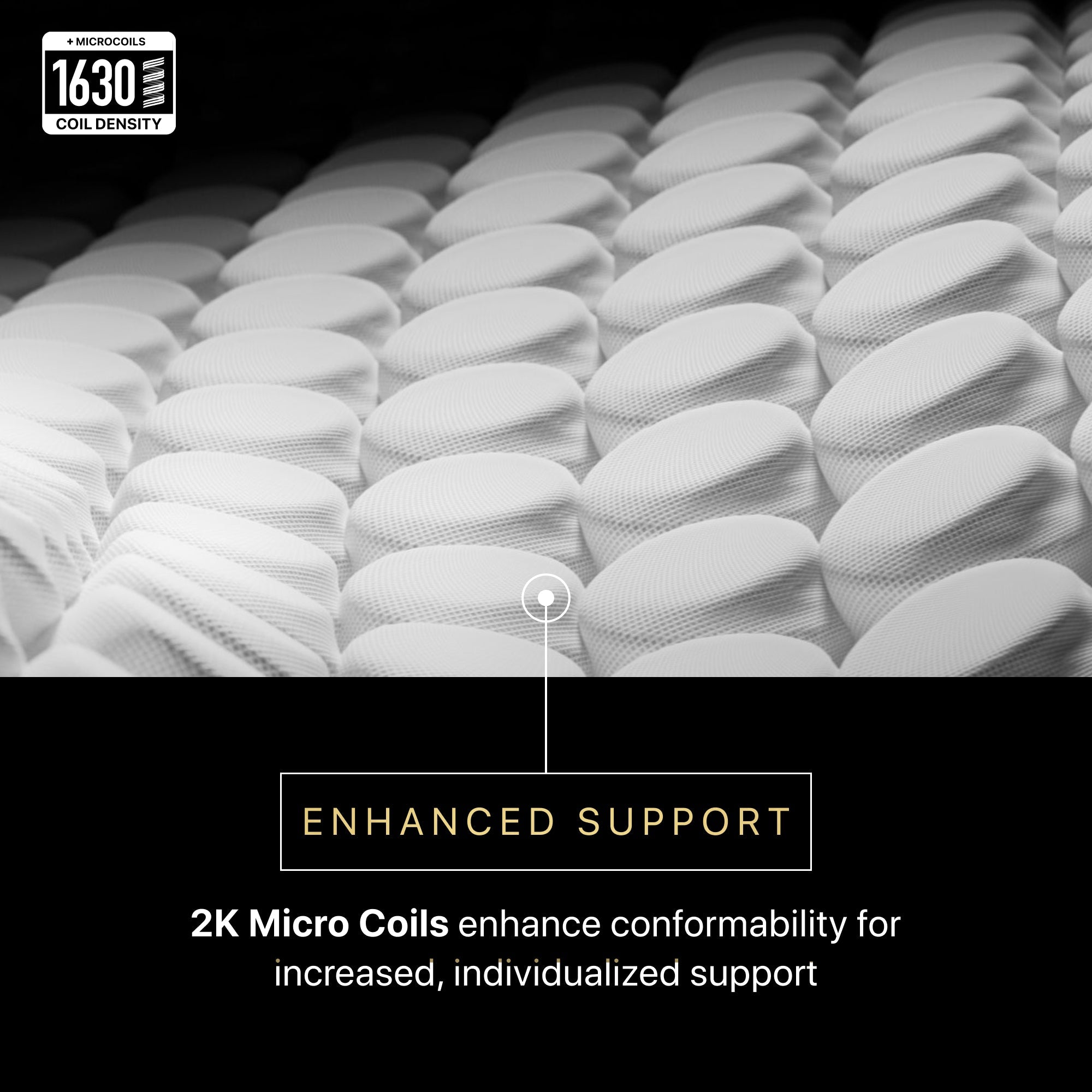 Diagram showing coil density and stating enhanced support, 2K Micro Coils enhance conformability for increased, individualize support