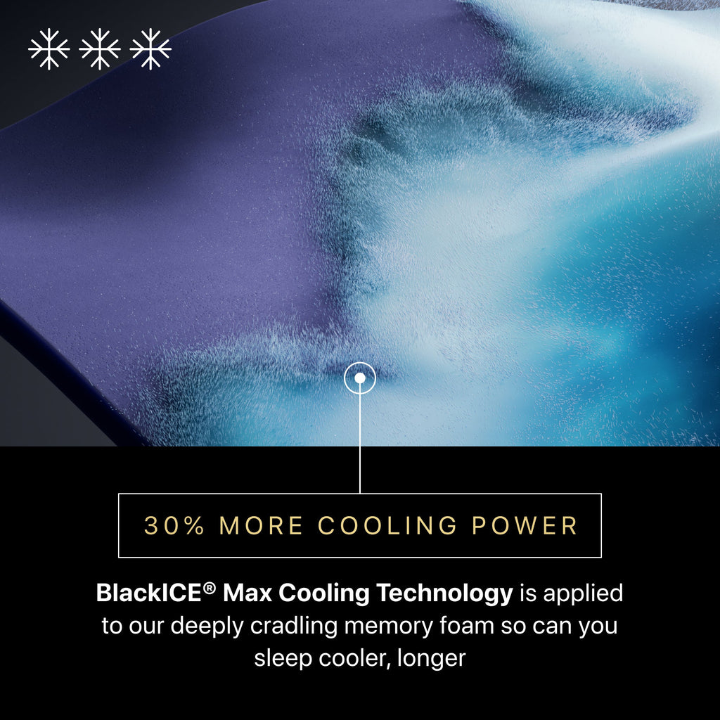 Beautyrest Black Hybrid XCS