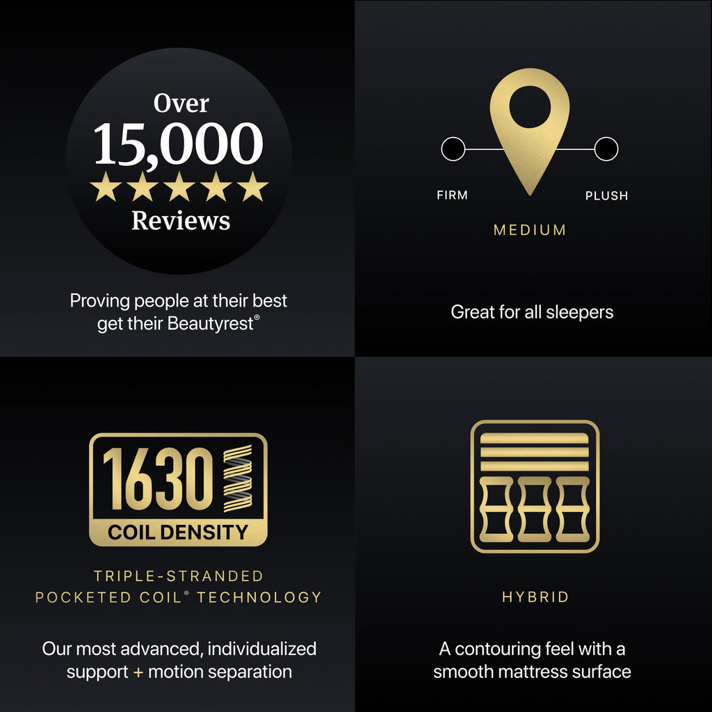 Product feature display with text and icons on a black background