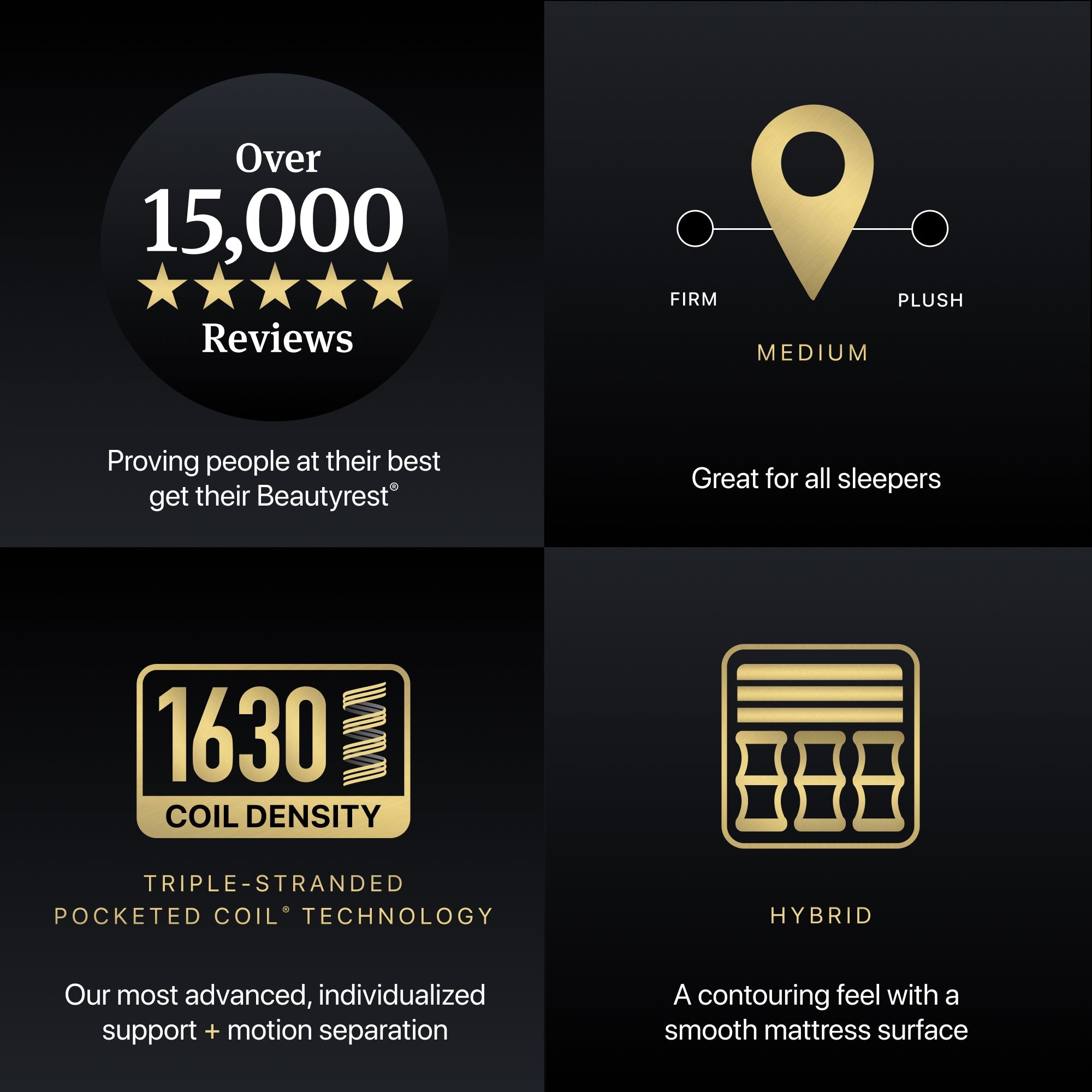 Product feature display with text and icons on a black background