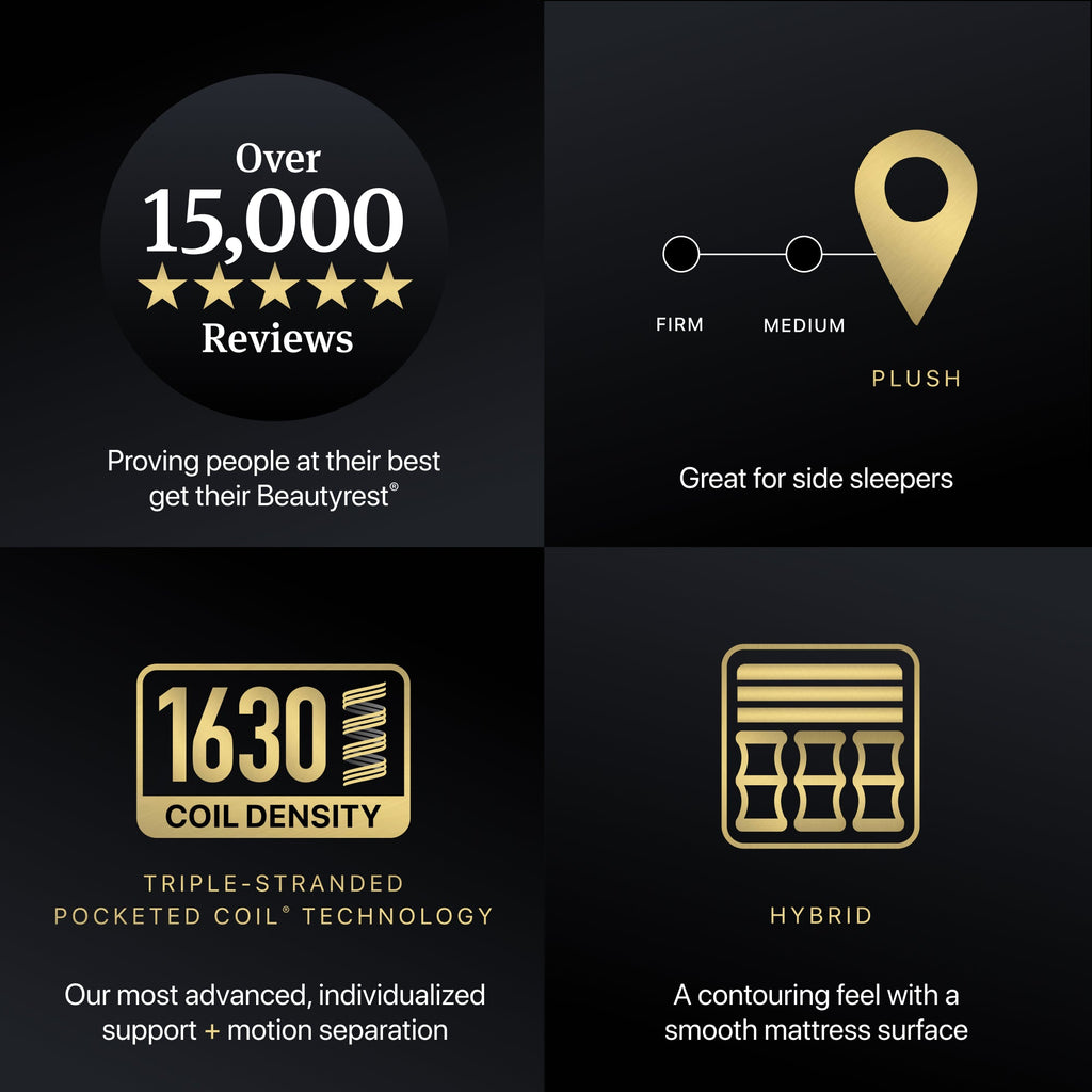 Collage of feature icons and text on a black background