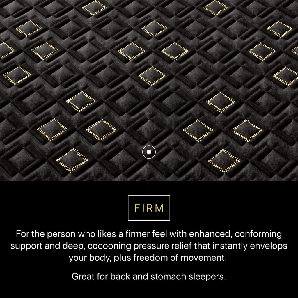 Text description of mattress topper with 'Firm' label and product features.