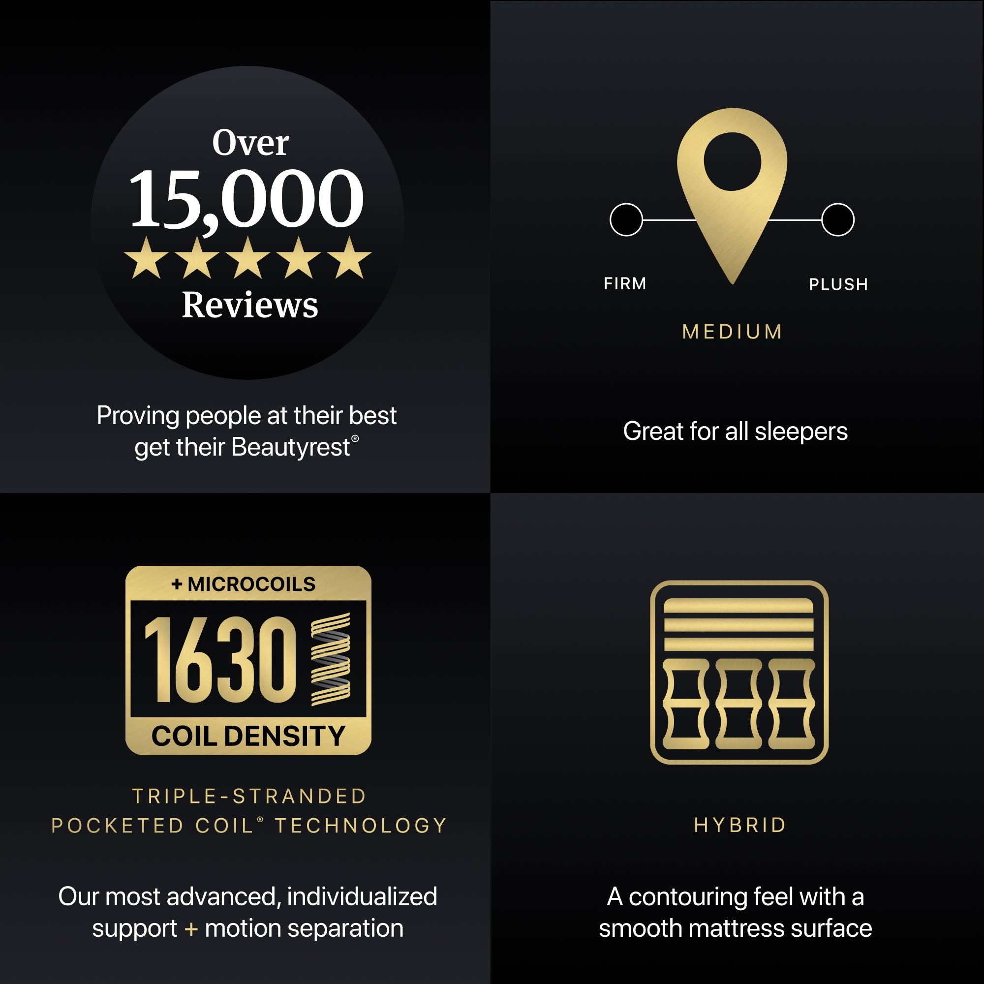 Product features with text and icons on a black background