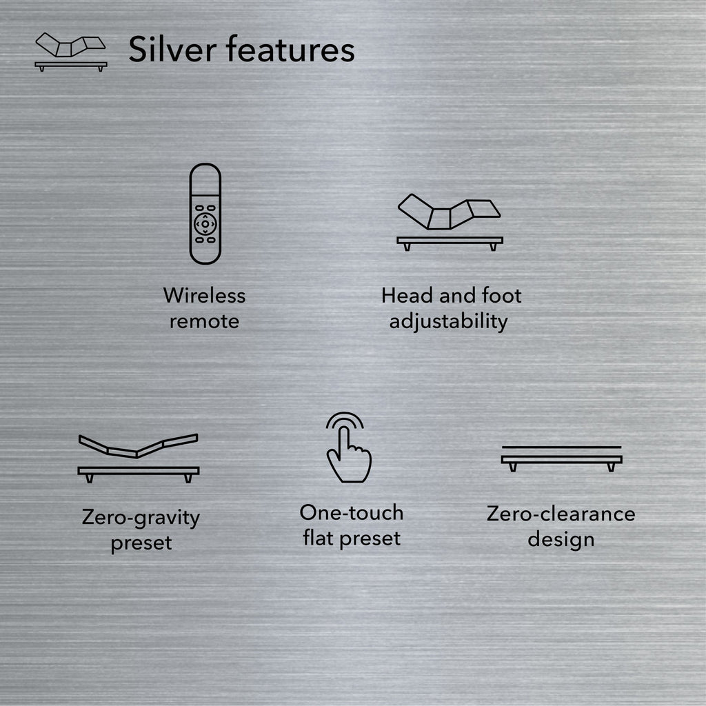 Diagram of Baselogic Silver Adjustable Base showing its features || level: Silver
